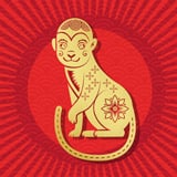 אסטרולוגיה סינית – מזל קוף